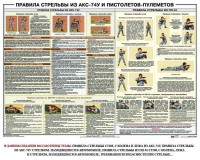 Плакат "Правила стрельбы из АКС-74У и пистолетов-пулеметов" - fgospostavki.ru - Минусинск