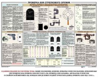 Плакат "Проверка боя стрелкового оружия" - fgospostavki.ru - Минусинск