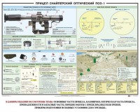 Плакат "Прицел снайперский оптический ПСО-1" - fgospostavki.ru - Минусинск