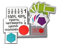 Набор для изучения простых дробей. Составление целого из частей (раздаточный) - fgospostavki.ru - Минусинск