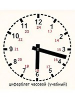 Часовой циферблат раздаточный - fgospostavki.ru - Минусинск