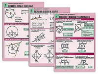 Комплект таблиц по геометрии "Планиметрия. Окружность" (8 таблиц, формат А1, ламинированные) - fgospostavki.ru - Минусинск