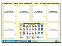 Стенд информационный "Правила техники безопасности в кабинете физики" (80х110, 6 карманов) - fgospostavki.ru - Минусинск