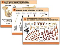 Комплект таблиц "Мир музыки. Инструменты симфонического оркестра" (8 таблиц, формат А2, ламинированные) - fgospostavki.ru - Минусинск