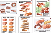 Плакаты ПРОФТЕХ "Ассортимент колбасной и мясной продукции" (11 пл, винил, 70х100) - fgospostavki.ru - Минусинск