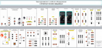 Типовой комплект учебного оборудования «Электрические машины» - fgospostavki.ru - Минусинск