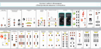 Комплект учебного оборудования «Электрические машины и аппараты» - fgospostavki.ru - Минусинск