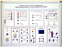 Типовой комплект учебного оборудования «Электробезопасность в установках до 1000 В»  - fgospostavki.ru - Минусинск