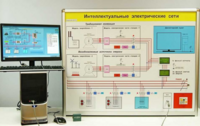 Типовой комплект учебного оборудования «Интеллектуальные электрические сети» - fgospostavki.ru - Минусинск
