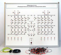 Лабораторный стенд «Распределительные устройства в электрических сетях» - fgospostavki.ru - Минусинск