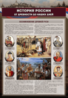 Комплектов стендов "История России в лицах" (6 шт.) - fgospostavki.ru - Минусинск