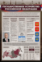 Стенд "Государственное устройство Российской Федерации" Вариант 2 - fgospostavki.ru - Минусинск