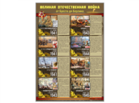 Стенды "Великая Отечественная война от Бреста до Берлина" - fgospostavki.ru - Минусинск