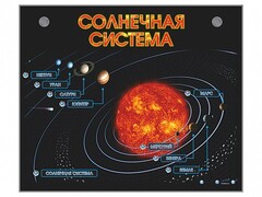Электронно-информационный стенд "Солнечная система" - fgospostavki.ru - Минусинск