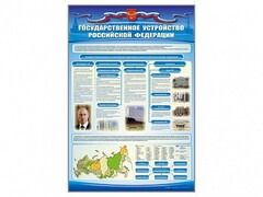 Стенд "Государственное устройство Российской Федерации" Вариант 2 - fgospostavki.ru - Минусинск