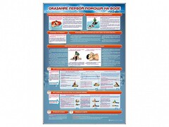 Стенд "Оказание первой помощи на воде" - fgospostavki.ru - Минусинск