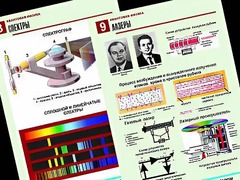 Комплект таблиц "Квантовая физика" (10 таблиц, формат А1, ламинированные) - fgospostavki.ru - Минусинск