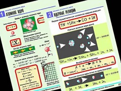 Комплект таблиц "Физика атомного ядра" (10 таблиц, формат А1, ламинированные) - fgospostavki.ru - Минусинск