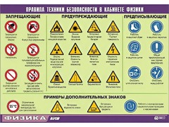 Таблица демонстрационная "Правила техники безопасности в кабинете физики" (винил 100x140) - fgospostavki.ru - Минусинск