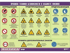 Таблица демонстрационная "Правила техники безопасности в кабинете физики" (винил 70x100) - fgospostavki.ru - Минусинск