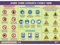 Таблица демонстрационная "Правила техники безопасности в кабинете химии" (винил 70х100) - fgospostavki.ru - Минусинск
