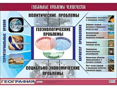 Таблица демонстрационная "Глобальные проблемы человечества" (винил 70*100) - fgospostavki.ru - Минусинск