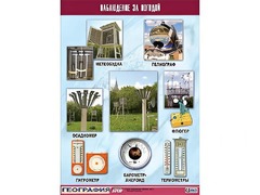 Таблица демонстрационная "Наблюдение за погодой" (винил 70*100) - fgospostavki.ru - Минусинск