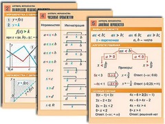 Комплект таблиц по алгебре "Алгебра. Неравенства" (8 таблиц, формат А1, ламинированные) - fgospostavki.ru - Минусинск