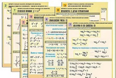 Комплект таблиц по всему курсу "Алгебра и начала анализа" (50 таблиц, А1, полноцветные, ламинированные) - fgospostavki.ru - Минусинск