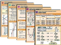 Комплект таблиц по всему курсу алгебры (50 штук, А1, полноцветные, ламинированные) - fgospostavki.ru - Минусинск