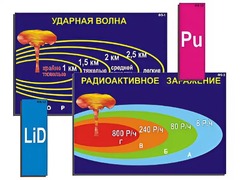Модель-аппликация "Ядерное оружие" (ламинированная) - fgospostavki.ru - Минусинск