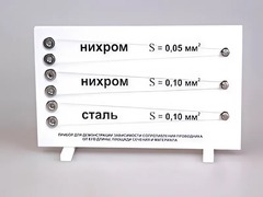 Прибор для демонстрации зависимости сопротивления проводника от его длины, сечения и материала - fgospostavki.ru - Минусинск