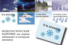 Комплект таблиц "Время" на английском языке - fgospostavki.ru - Минусинск