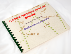Пособие для слабовидящих детей - Графики тригонометрических функций - fgospostavki.ru - Минусинск