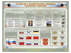 Интерактивный электрифицированный стенд "Устройство и государственная символика Российской Федерации" - fgospostavki.ru - Минусинск