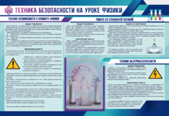Стенд-уголок "Техника безопасности на уроках физики" - fgospostavki.ru - Минусинск