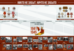 Стенд-уголок "Никто не забыт, ничто не забыто" - fgospostavki.ru - Минусинск