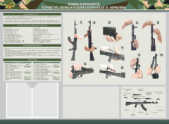 Стенд-уголок маркерный "Техника безопасности. Устройство, сборка и разборка автомата АК-74. Нормативы" - fgospostavki.ru - Минусинск