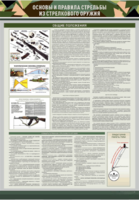 Стенд "Основы и правила стрельбы из стрелкового оружия" - fgospostavki.ru - Минусинск