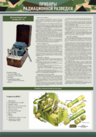 Стенд "Приборы радиационной и химической разведки" - fgospostavki.ru - Минусинск