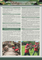 Стенд "Мероприятия обязательной подготовки граждан к военной службе" - fgospostavki.ru - Минусинск