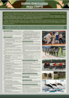 Стенд "Военно-прикладные виды спорта" - fgospostavki.ru - Минусинск