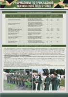 Стенд "Нормативы по прикладной физической подготовке, радиационной, химической и биологической разведке" - fgospostavki.ru - Минусинск