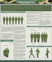 Стенд "Строевая подготовка" - fgospostavki.ru - Минусинск