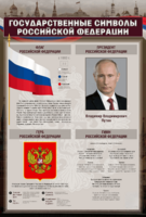 Стенд "Государственные символы Российской Федерации" - fgospostavki.ru - Минусинск