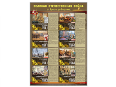Стенды "Великая Отечественная война от Бреста до Берлина" - fgospostavki.ru - Минусинск