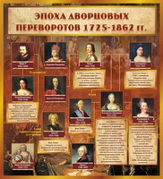 Стенд "Эпоха дворцовых переворотов" - fgospostavki.ru - Минусинск