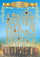 Стенд "Династия Рюриковичей" Вариант 2 - fgospostavki.ru - Минусинск