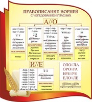 Стенд "Правописание корней с чередованием гласных" - fgospostavki.ru - Минусинск