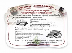 Стенд резной "Характеристика героя литературного произведения" - fgospostavki.ru - Минусинск